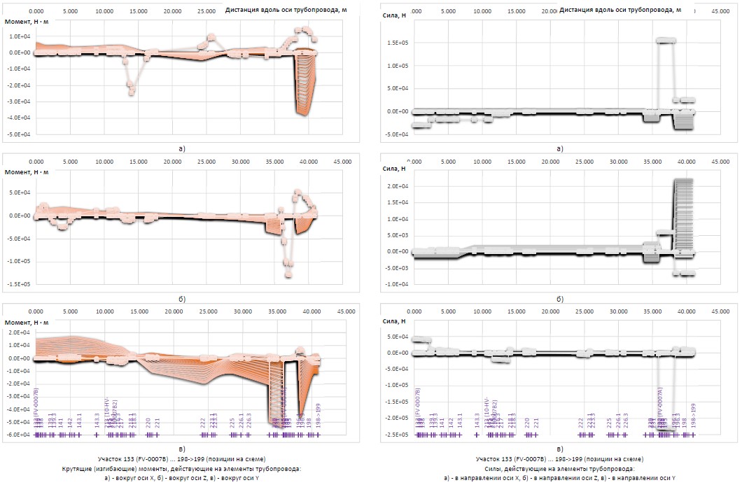 Figure 1.2.